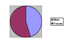 gender.PNG