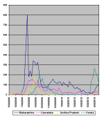 cases.PNG
