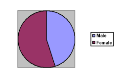 gender.PNG
