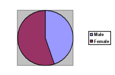 gender.PNG