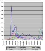 cases.PNG