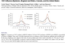 England Epidemic 1951 A.jpg