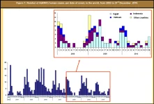 episouthaviflucases.webp