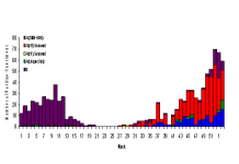 FL graph.png
