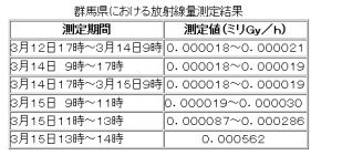 snap20110315151354.jpg