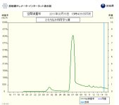snap20110315155305.jpg