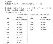 snap20110315193101.jpg
