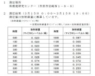 snap20110315194104.jpg