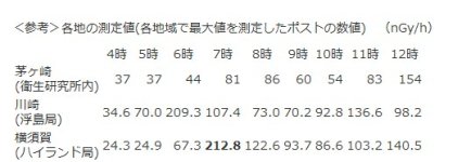 snap20110315211230.jpg
