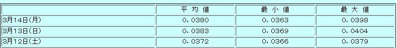 snap20110315220749.jpg
