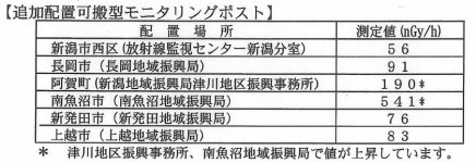 snap20110316000616.jpg