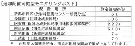 snap20110316000632.jpg