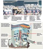 japan-reactor2.jpg