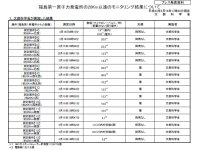 snap20110317020921.jpg