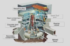 spent-fuel-pool-820.jpg