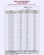 snap20110324002607.jpg