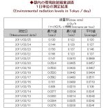snap20110326233102.jpg