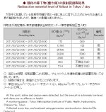 snap20110326233120.jpg