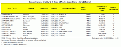 Senza nome 1.gif