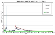 snap20110420085549.jpg