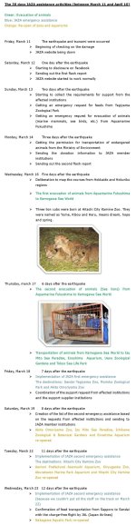 one_month_reeport_in_EN_繝壹・繧ｸ_2.jpg