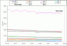 f1_lgraph-j.gif