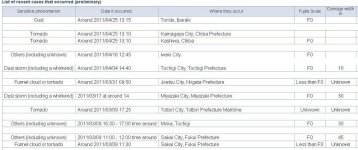 snap20110427134602.jpg