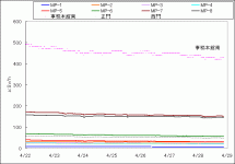 f1_lgraph-j.gif