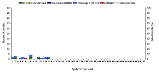 Fig 2.PNG