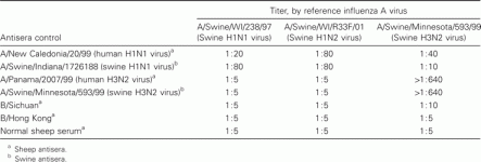 F5_medium.gif
