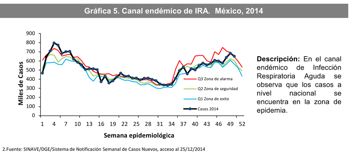Click image for larger version

Name:	Mex 2.png
Views:	49
Size:	165.1 KB
ID:	719619