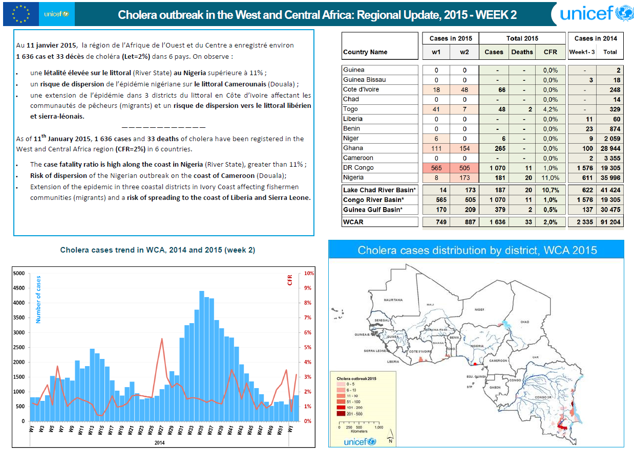 Click image for larger version

Name:	Cholera.png
Views:	142
Size:	410.6 KB
ID:	722879