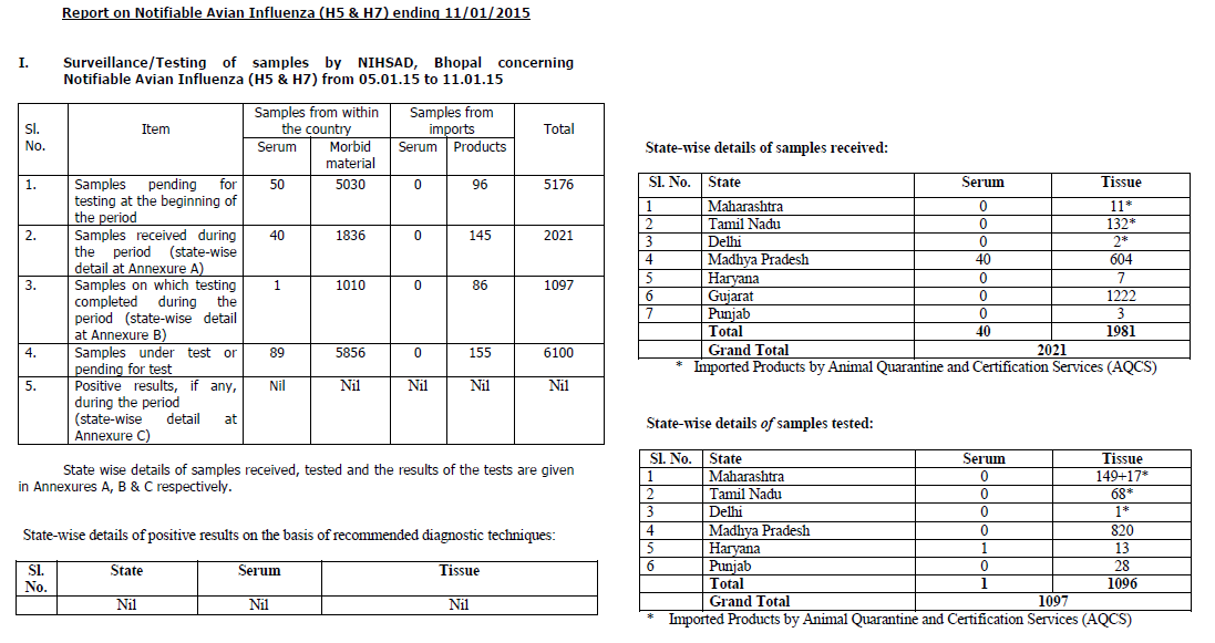 Click image for larger version

Name:	India.png
Views:	71
Size:	76.2 KB
ID:	723633