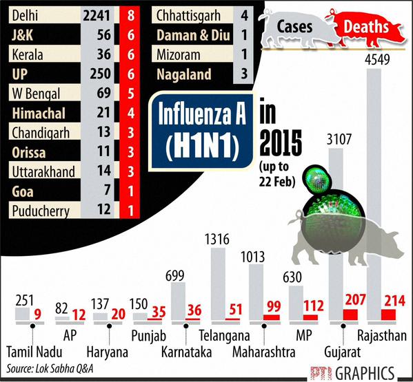 Click image for larger version

Name:	B-mupEwUIAM6XgU.jpg
Views:	57
Size:	66.6 KB
ID:	725148