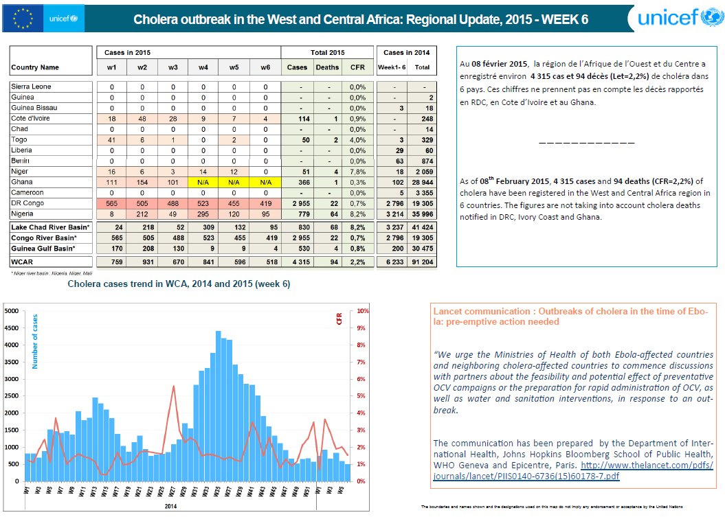 Click image for larger version

Name:	Cholera.png
Views:	125
Size:	198.1 KB
ID:	725799