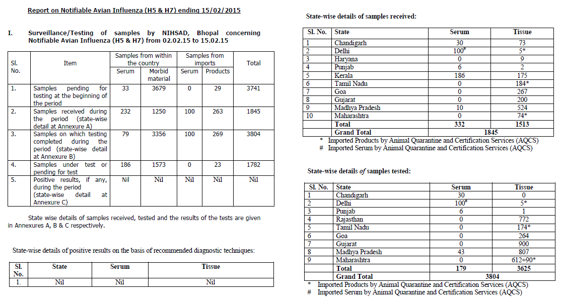 Click image for larger version

Name:	India 2.png
Views:	67
Size:	90.4 KB
ID:	726220