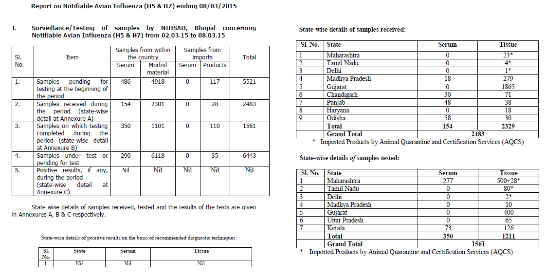 Click image for larger version

Name:	India.png
Views:	57
Size:	79.4 KB
ID:	727711