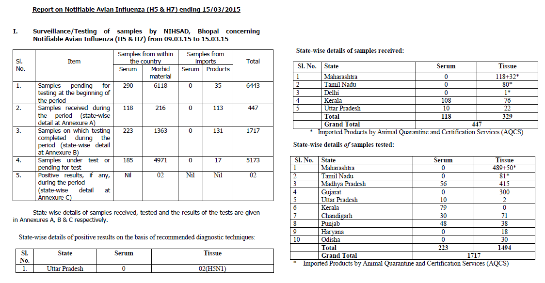 Click image for larger version

Name:	India.png
Views:	66
Size:	82.4 KB
ID:	727995