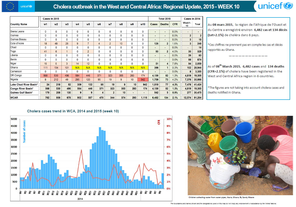 Click image for larger version

Name:	Africa 1.png
Views:	106
Size:	564.4 KB
ID:	728229