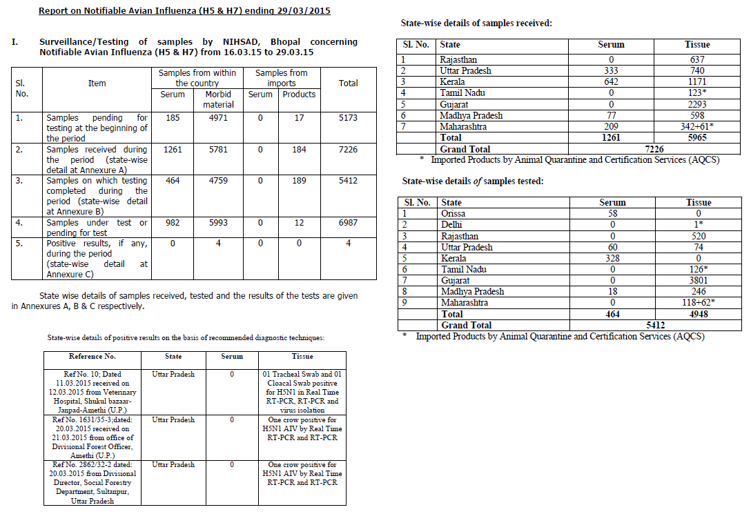 Click image for larger version

Name:	India.png
Views:	61
Size:	105.1 KB
ID:	728942