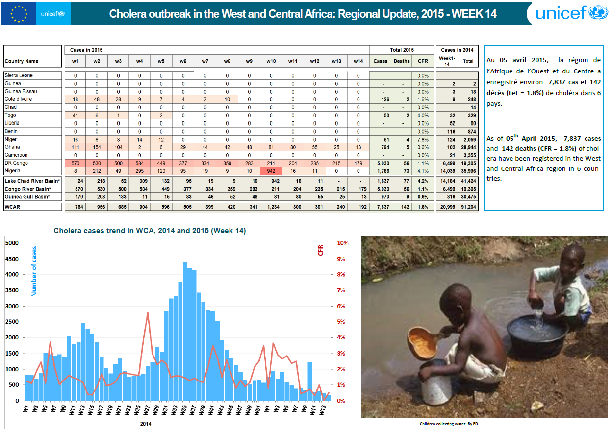 Click image for larger version

Name:	Africa 1.png
Views:	119
Size:	570.6 KB
ID:	730666