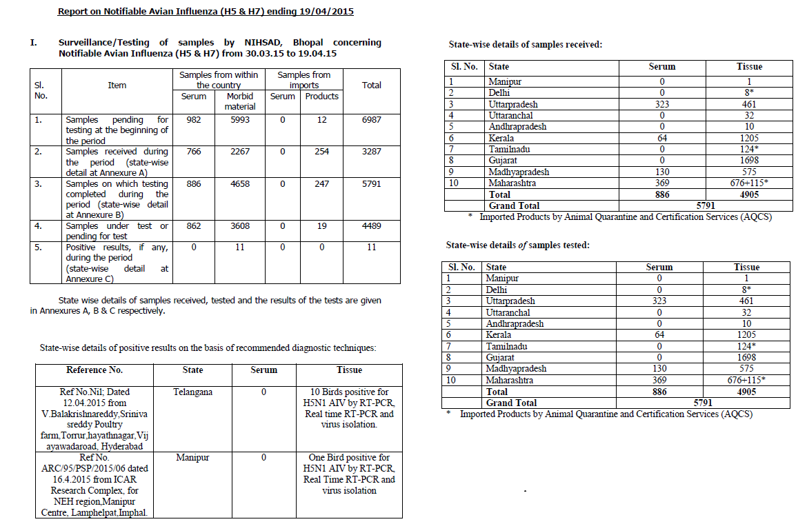Click image for larger version

Name:	India.png
Views:	69
Size:	113.0 KB
ID:	730779