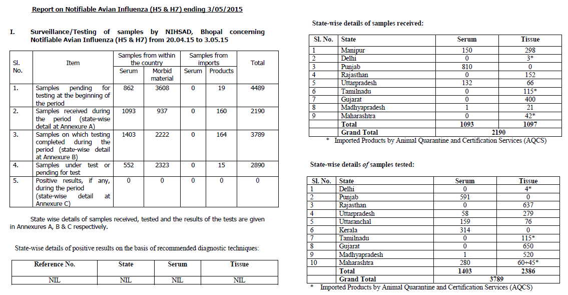 Click image for larger version

Name:	India.png
Views:	56
Size:	86.6 KB
ID:	731265