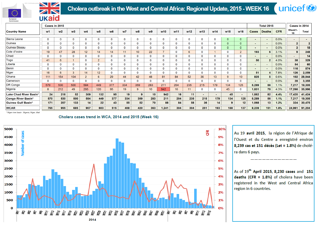 Click image for larger version

Name:	Africa 1.png
Views:	110
Size:	181.6 KB
ID:	731512