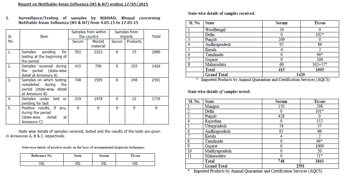 Click image for larger version

Name:	India.png
Views:	62
Size:	82.5 KB
ID:	732381