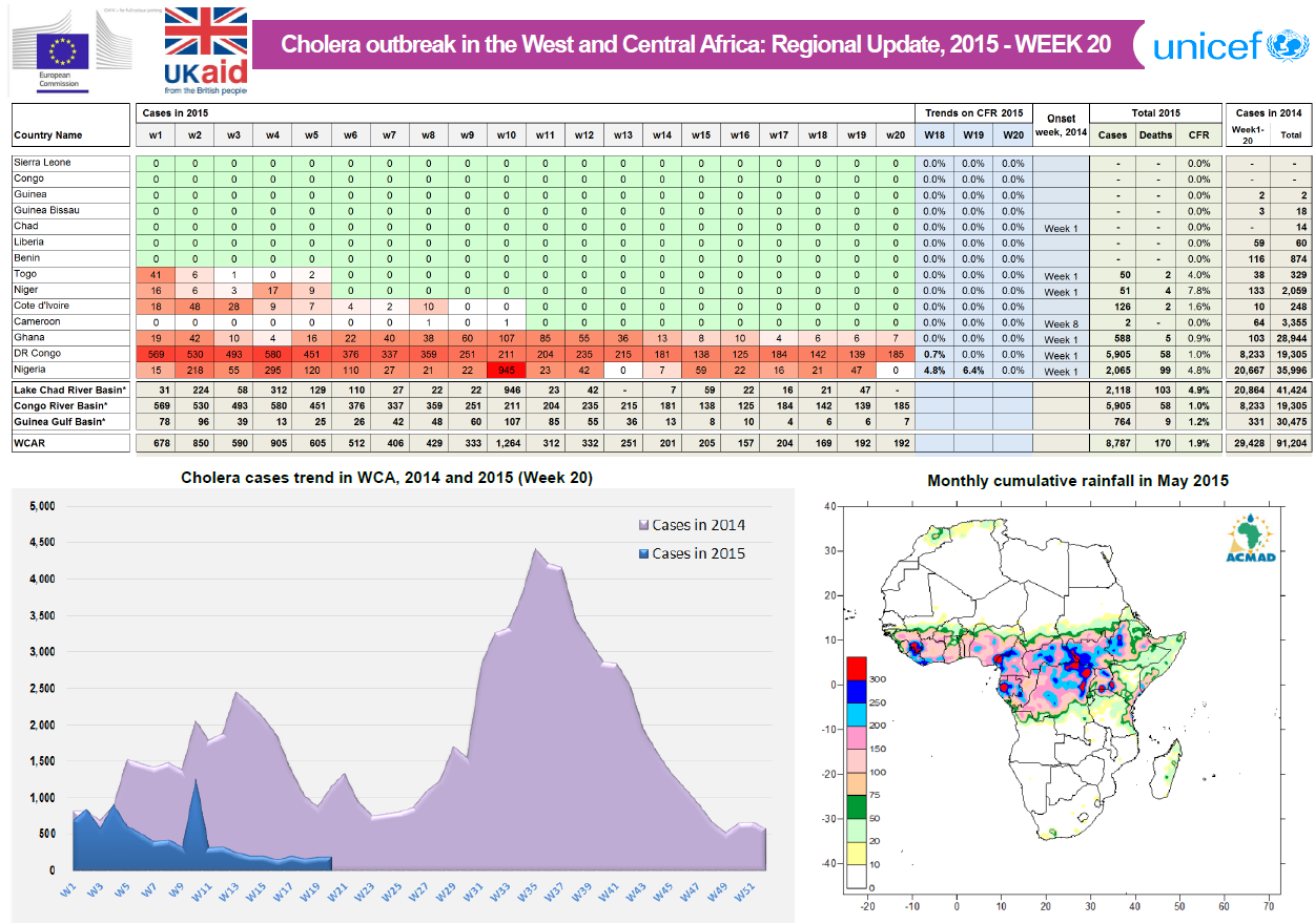 Click image for larger version

Name:	Africa.png
Views:	98
Size:	243.9 KB
ID:	734186