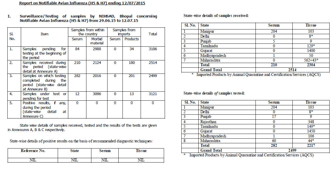 Click image for larger version

Name:	India.png
Views:	58
Size:	80.2 KB
ID:	735495