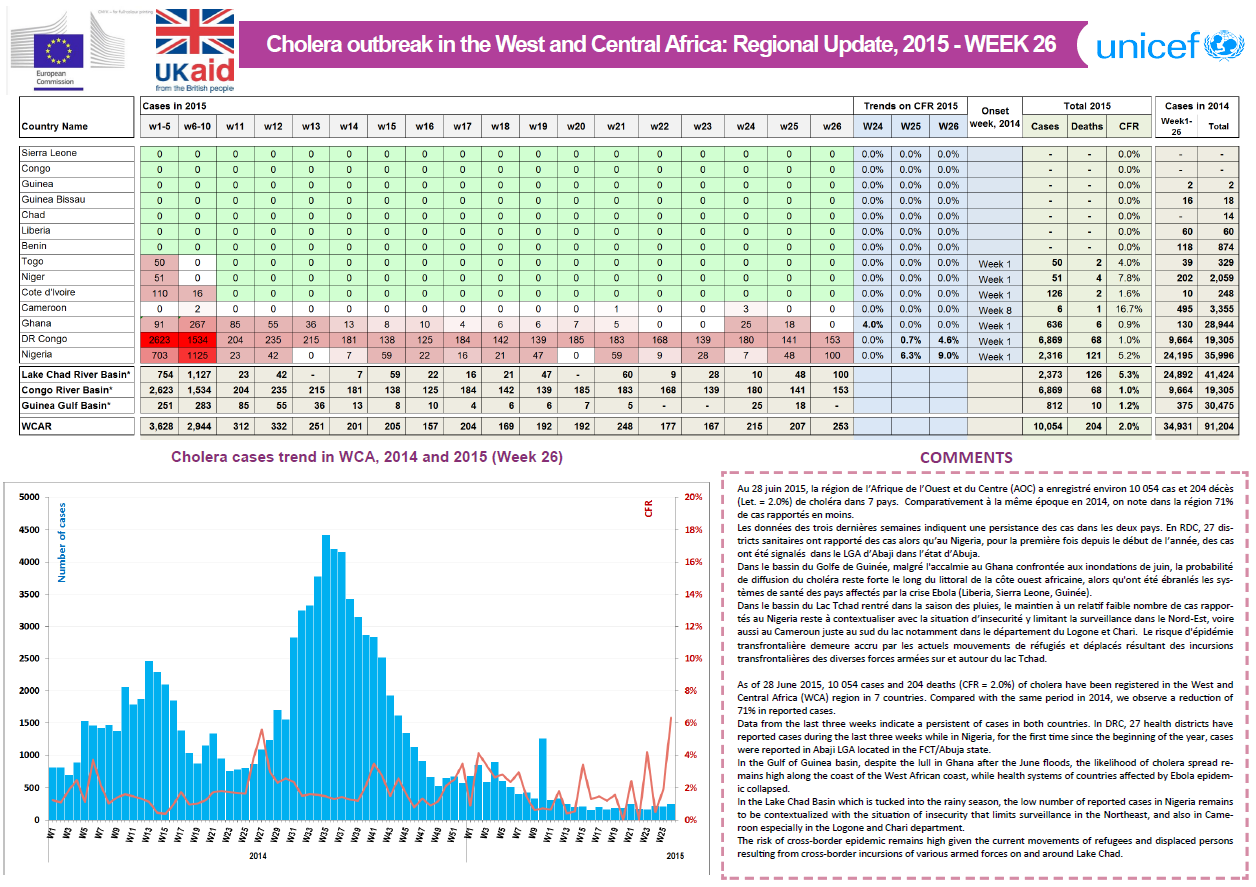 Click image for larger version

Name:	Africa.png
Views:	115
Size:	251.7 KB
ID:	735755
