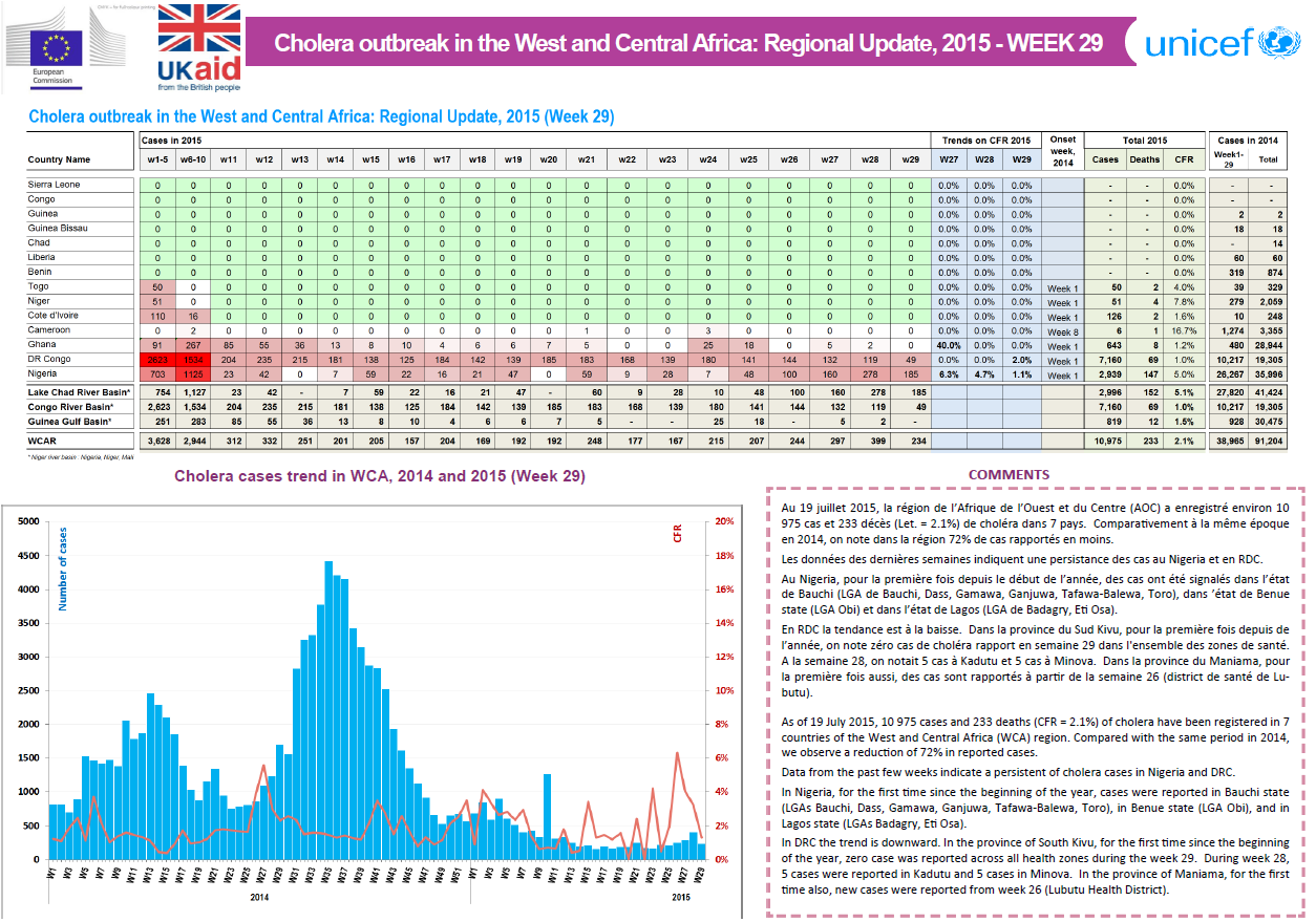 Click image for larger version

Name:	Cholera.png
Views:	114
Size:	242.3 KB
ID:	736972