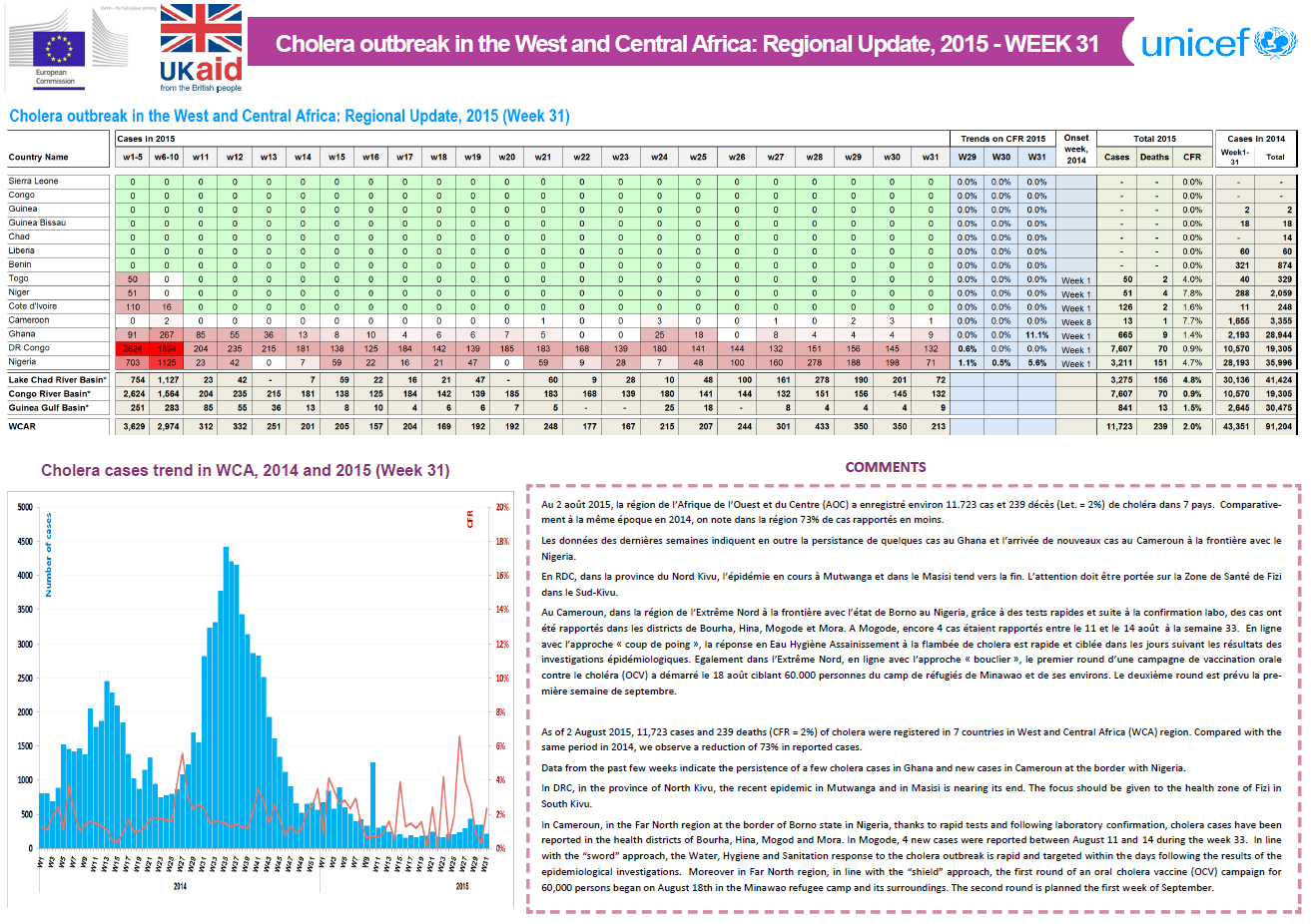 Click image for larger version

Name:	Cholera.png
Views:	104
Size:	255.4 KB
ID:	737272